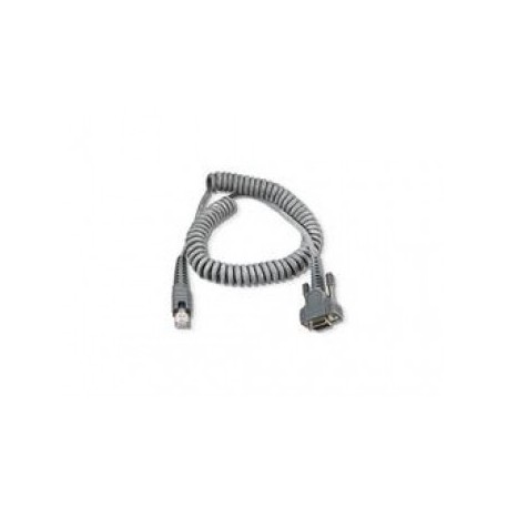 CBL, RS232, 6.5, COIL, SR61T Megacom