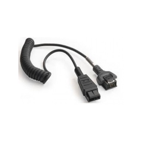 Zebra RCH50/RCH51 adapter